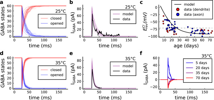 Figure 15.