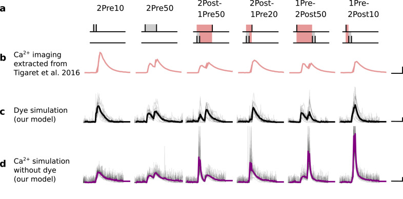 Figure 12.