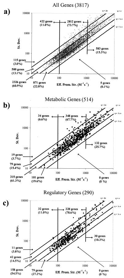 FIG.2.