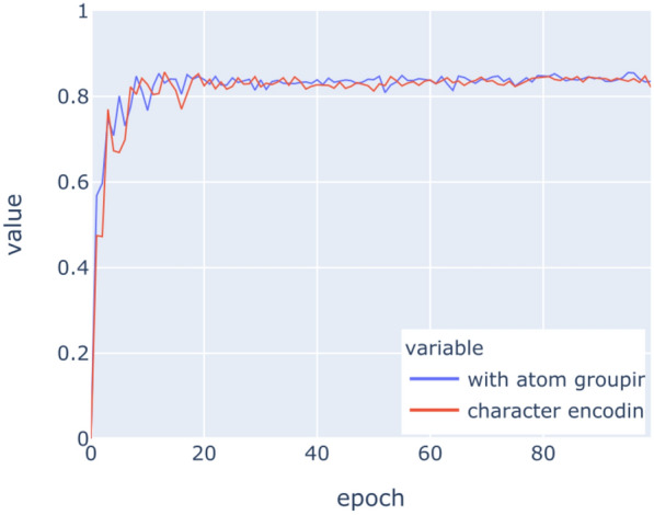 Fig. 12