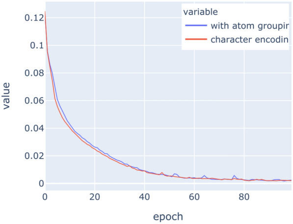 Fig. 9