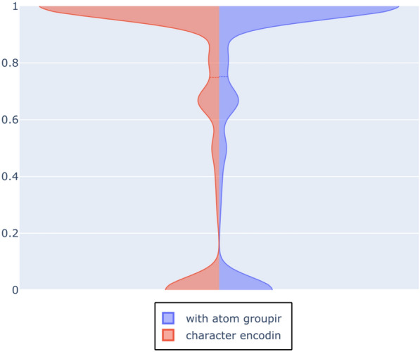 Fig. 15