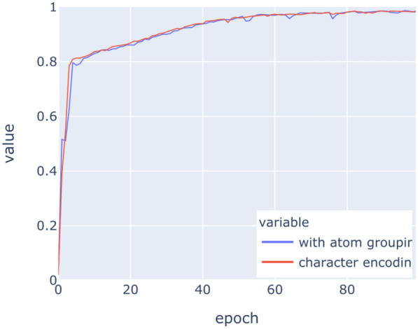 Fig. 11