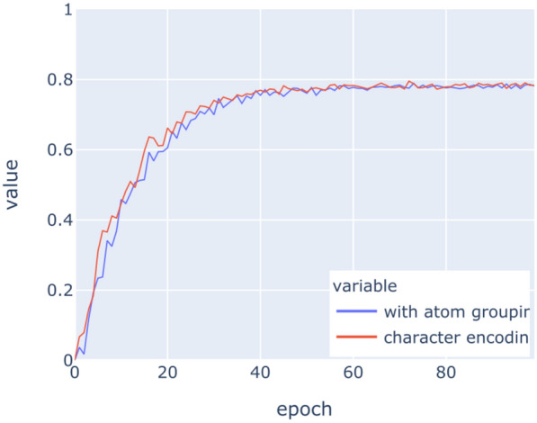 Fig. 14