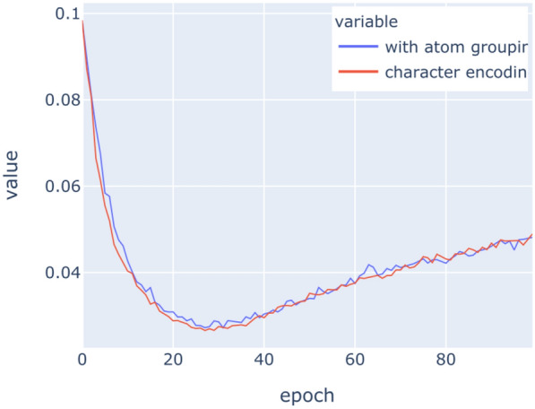 Fig. 10