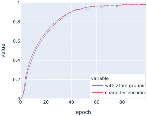 Fig. 13