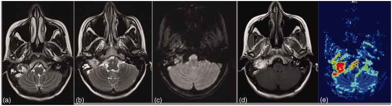 Figure 4.