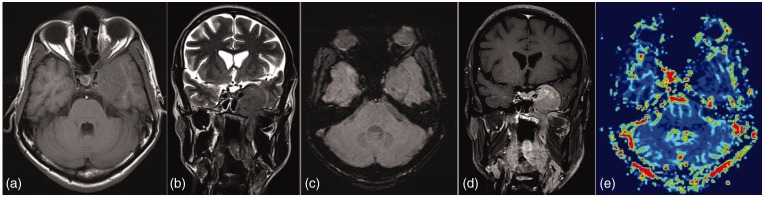 Figure 3.