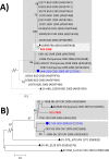 Fig 2