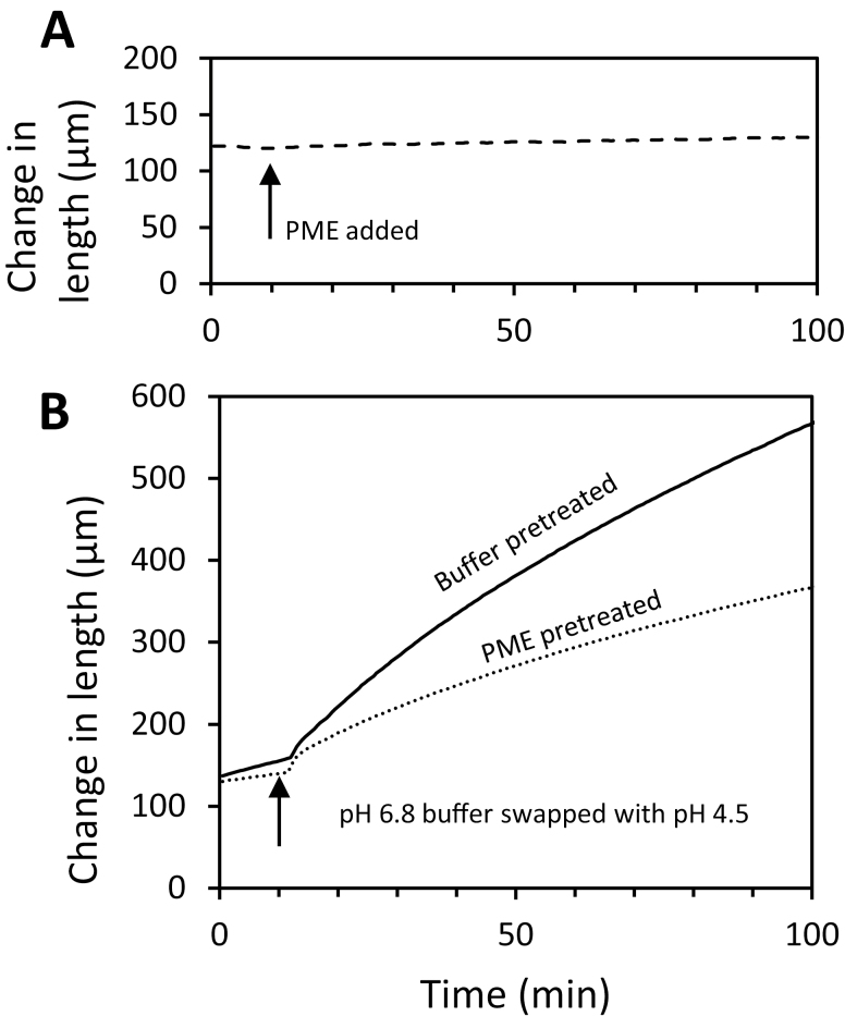 Fig. 9.