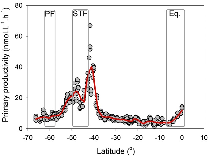 Fig. 3.