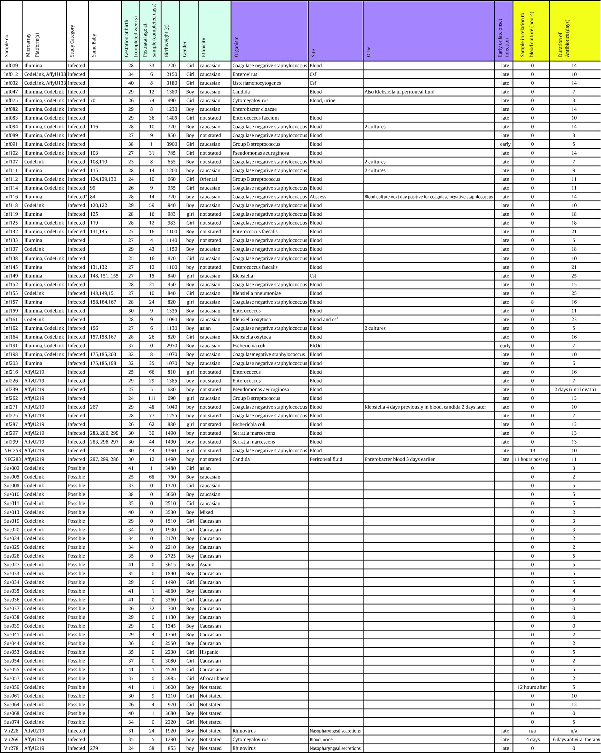 graphic file with name t1r1.jpg