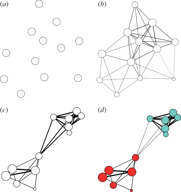 Figure 1.