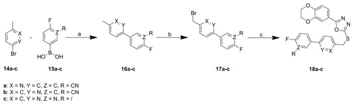 Scheme 3