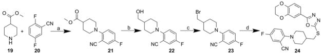 Scheme 4