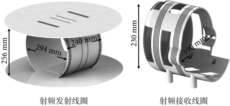 图 3