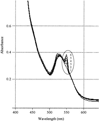 FIG. 4.