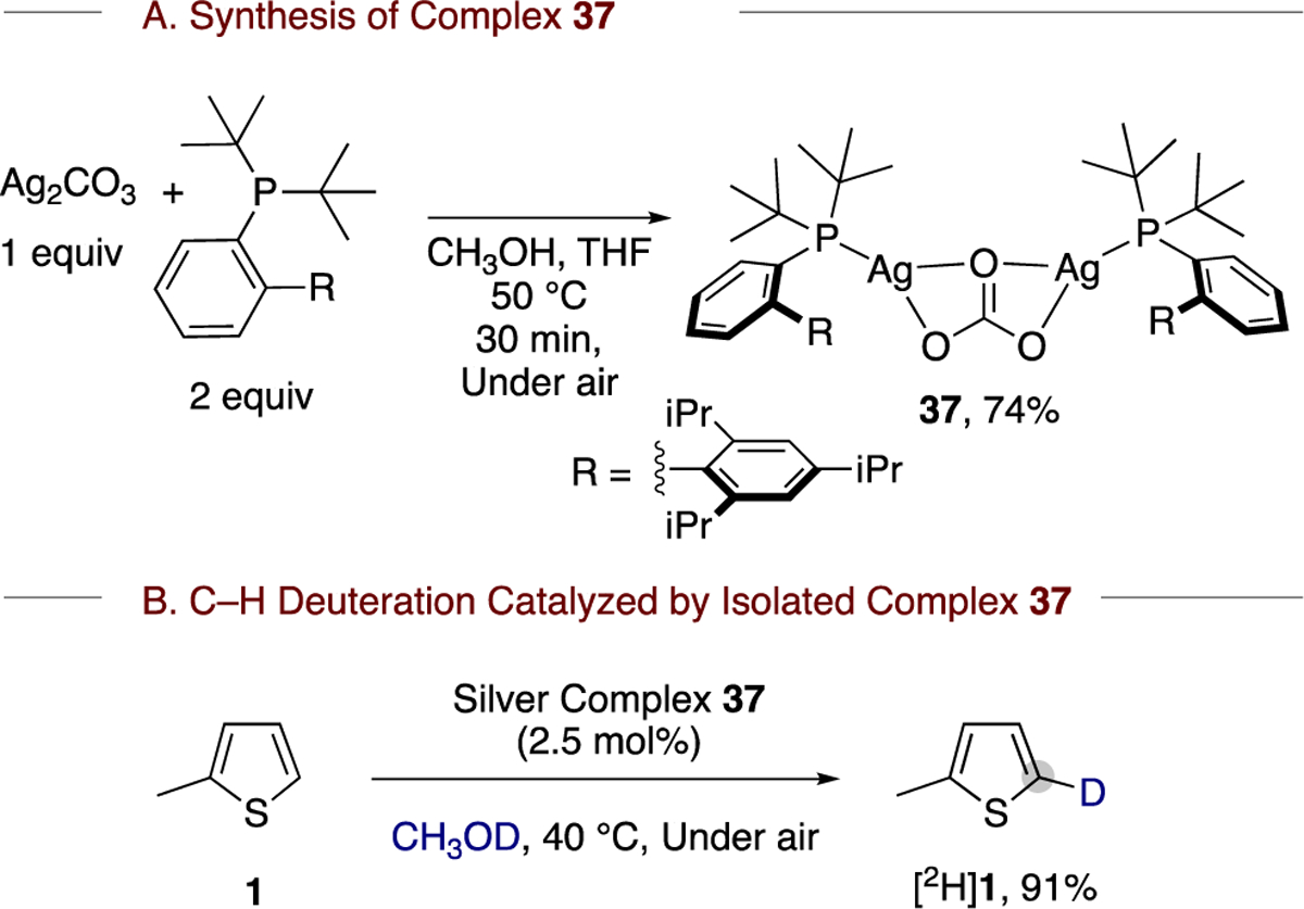 Scheme 7.