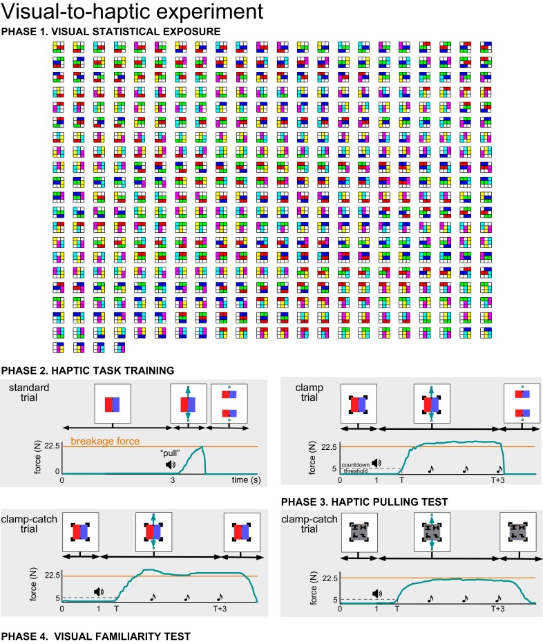 Figure 1—figure supplement 1.