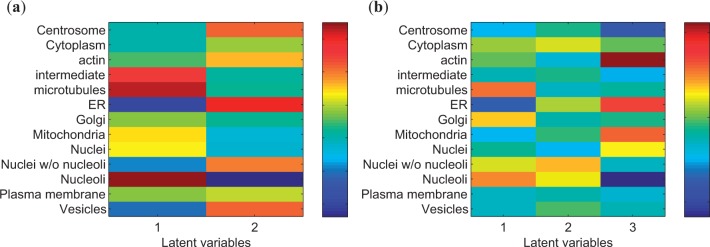 Fig. 9.