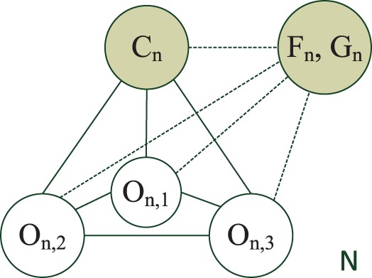 Fig. 4.