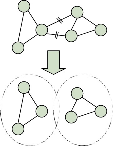 Fig. 5.