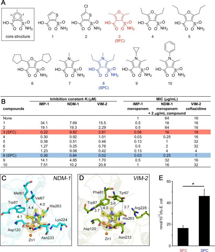 FIG 4