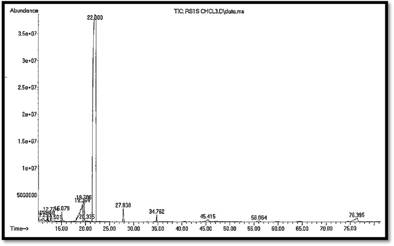 Fig. 11