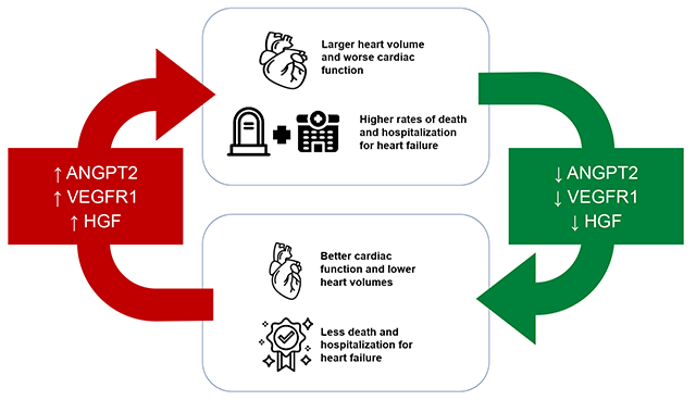 graphic file with name nihms-1863581-f0005.jpg