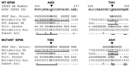 FIG. 10.