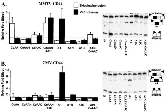 FIG. 4.