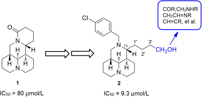 Fig. 1