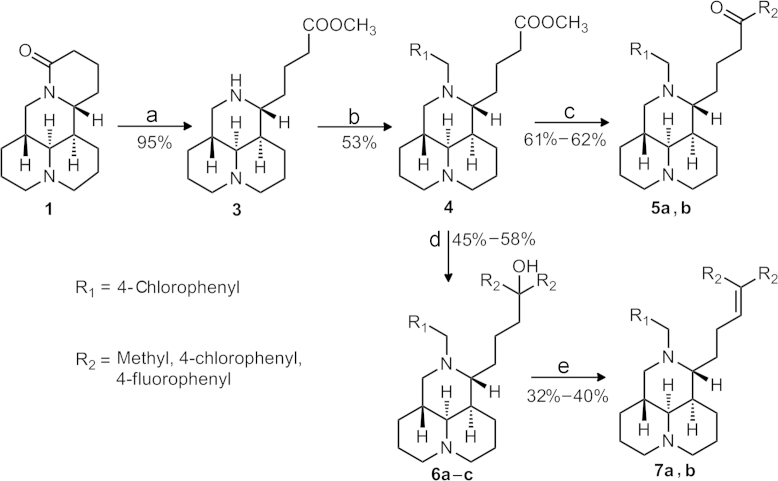 Scheme 1