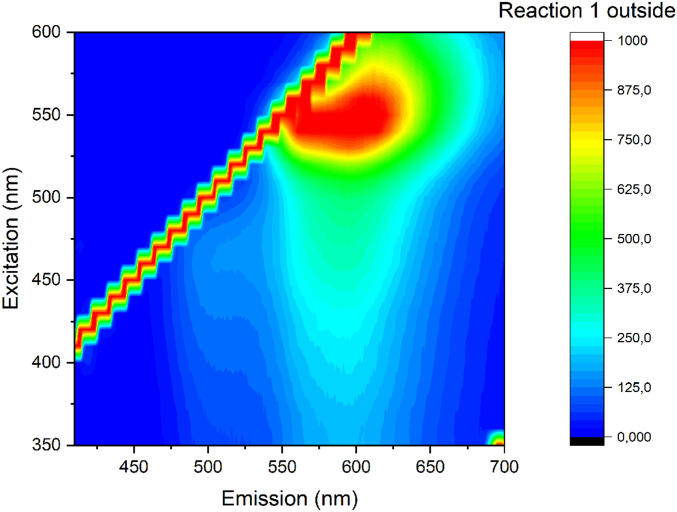 Fig. 4.