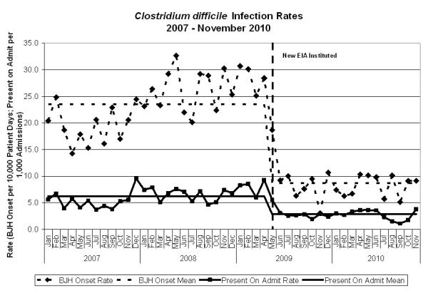 graphic file with name nihms-464780-f0001.jpg