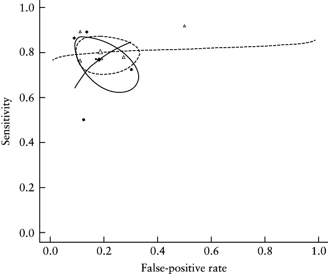 UOG-24967-FIG-0001-b