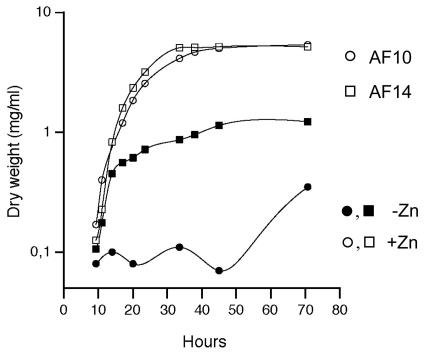 FIG. 6.