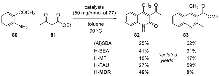 Scheme 24