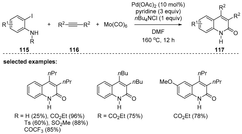 Scheme 34