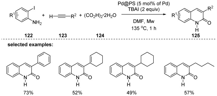 Scheme 36