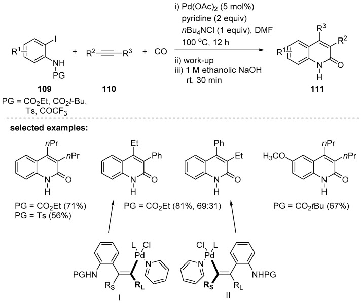 Scheme 32