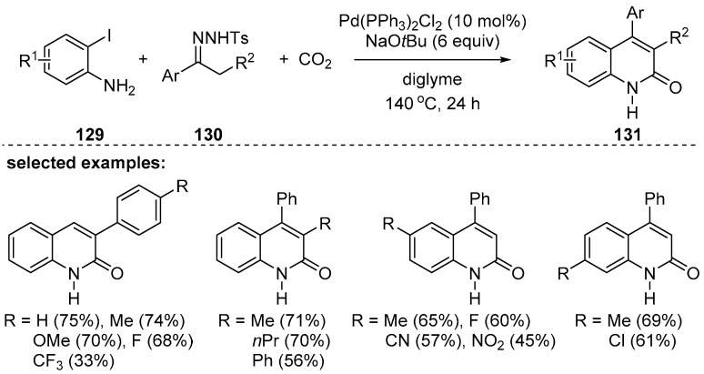 Scheme 38