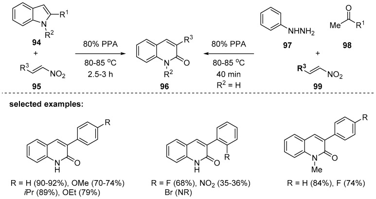 Scheme 28