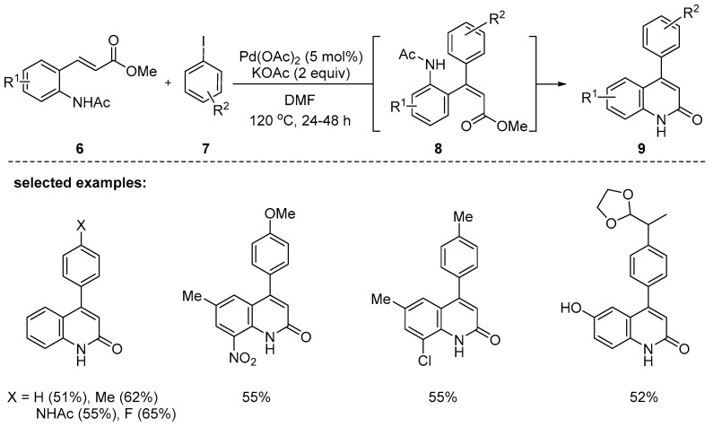 Scheme 2