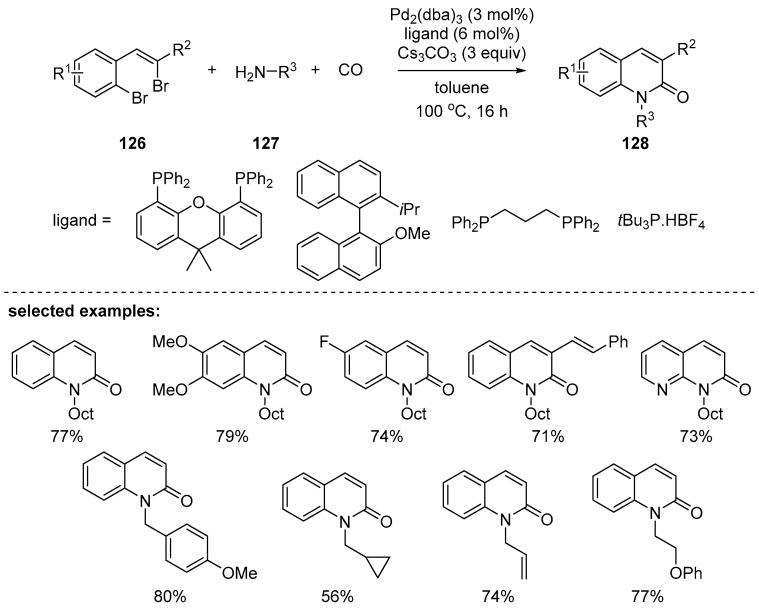 Scheme 37