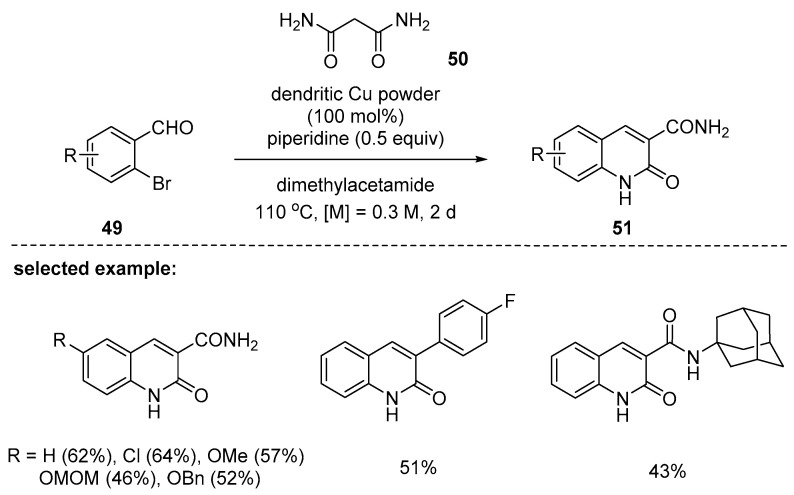 Scheme 13