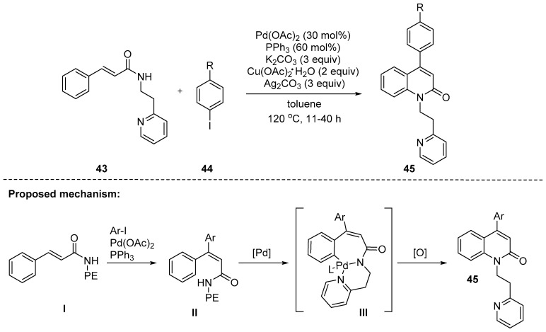 Scheme 11