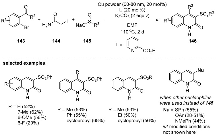 Scheme 42