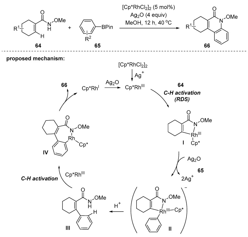 Scheme 18