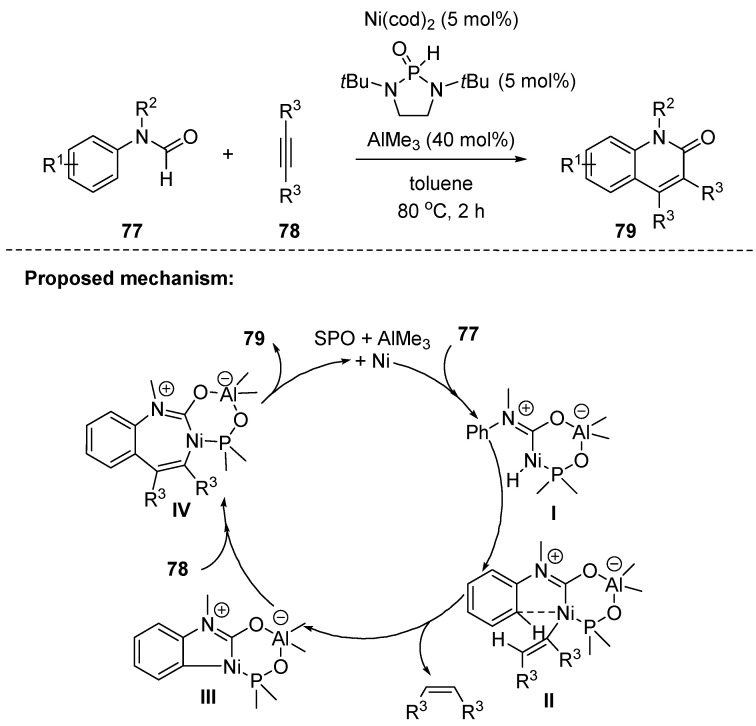 Scheme 22